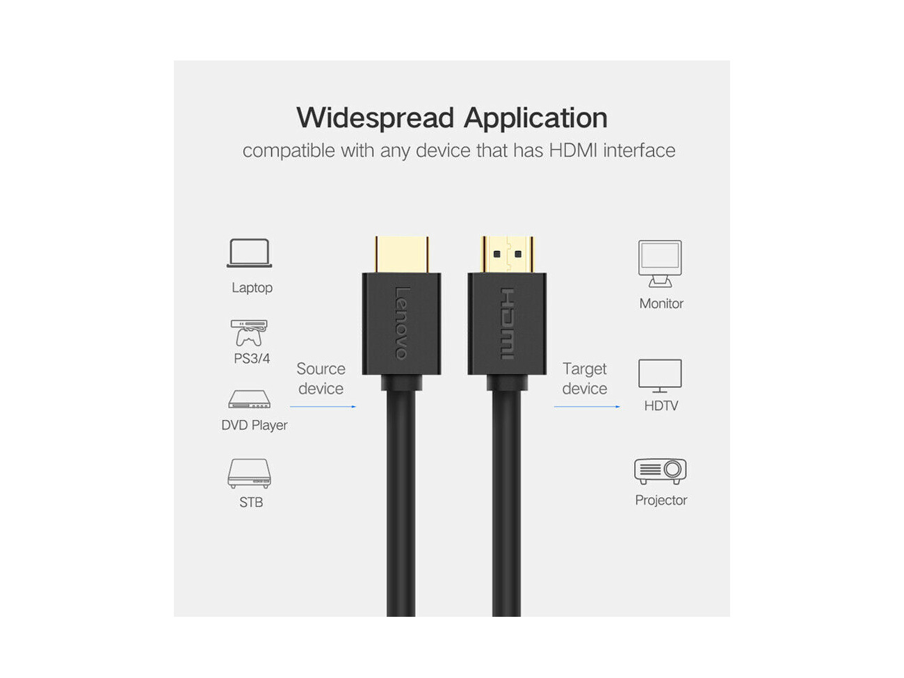 1.2M White High Speed HDMI 2.0 4k 60hz Cable with Ethernet HDMI Lead lot