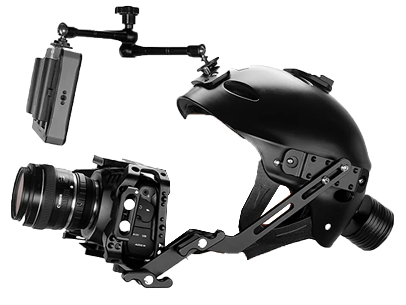 Fat Llama | Rent (almost) anything