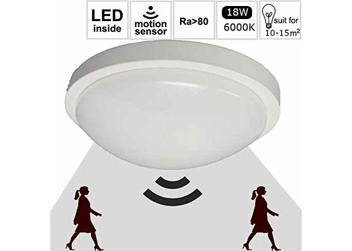 Buy Led Ceiling Light Fitting Bulkhead Lamp Indoor Fixtures With