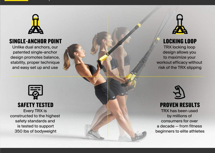 Workout Poster Included TRX Suspension Training: Bodyweight Fitness Resistance Training Fitness for All Levels & All Goals for Total Body Workouts for Home & Travel Lightweight & Portable Workout Poster Included TRX Suspension Training: Bodyweight Fitness Resistance Training Fitness for All Levels & All Goals for Total Body Workouts for Home & Travel Lightweight & Portable